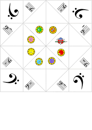 Revisez Les Notes De La Clef De Fa A L Aide De La Cocotte En Papier De Melopie Et Les Musinains Solfege Cocotte En Papier Musique Enfant