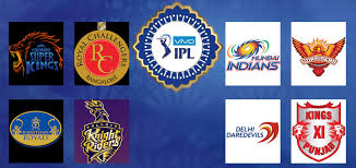 ✓ free for commercial use ✓ high quality images. Ipl Understanding The Team Logos Indian Premier League 2018