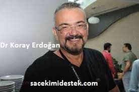 En Iyi Sac Ekim Merkezleri Ve Doktorlari Sac Ekimi Destek