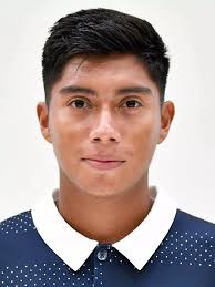 2022 Men's Soccer Roster