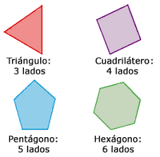 En el planeta tierra hay amplias zonas cuyo clima tiene cuatro estaciones al año. Https Sc0a0d79adaabccb0 Jimcontent Com Download Version 1509068597 Module 9175520370 Name Gu