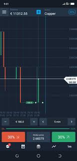 Trade popular cryptos at $1 minimum. Get Traded For 24 7 By Binary Options Trade Expert Pavia Parnis To Earn Good Profits In Forex Stocks Etfs And Cryptotrade Witho Option Trading Pavia Binary