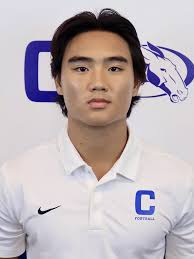 2025 Football Roster