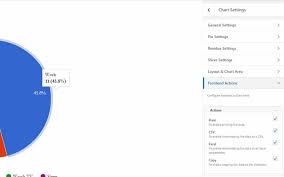 How To Create Beautiful Wordpress Charts And Graphs Plugins