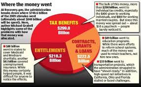 How The 800b Stimulus Failed