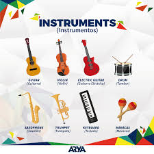 Quizá hayas ido alguna vez a un teatro, o hayas visto y escuchado un concierto por televisión. Facebook