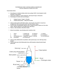 Cara membuat pelancar roket air botol (water #rocket #launcher ). Pertandingan Roket Sempena Karnival Kokurikulum