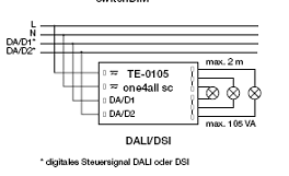 Technisch ist knx eine weiterentwicklung des eib durch erweiterung um konfigurationsmechanismen und übertragungsmedien, die ursprünglich für batibus und ehs entwickelt wurden. Effektvolles Licht Mit Knx Und Dali