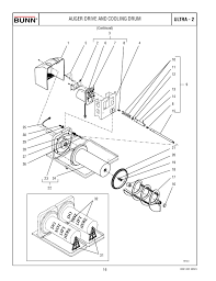 ® paper filter p2766 coffee and tea filters constant quality testing assures consistent ﬂavor with no grounds in the cup. Bunn Ultra 2 Slush Machine Illustrated Parts Catalogue