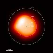 It takes light 4 years to reach the earth from sirius, a near neighbouring star. Betelgeuse Alpha Orionis Star Type Supernova Name Location Star Facts