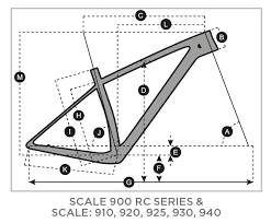 Scott Scale Rc 900 World Cup Bike