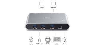 Here's how to share a usb printer between two computers using two different methods. 2 Port Usb C Gen 2 Sharing Switch With Power Pass Through Us3342 Aten Peripheral Switches Aten Belgium English