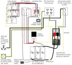 Now that you have reached the solar wiring diagrams section of this website, you are finally ready to learn how solar panels and batteries are wired together. Jayco Wiring Diagram Caravan Bookingritzcarlton Info Off Grid Solar Power Off Grid Solar Solar Panels