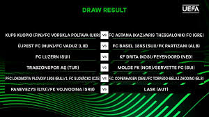 Lask goes up with a concert against novi sad. Uefa Europa Conference League Third Qualifying Round Draw Results Soccer