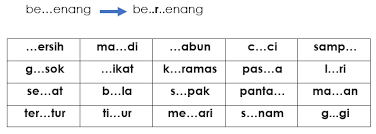 Lembar latihan menulis untuk anak rumah pintar. Http Repositori Kemdikbud Go Id 18948 1 Inovasi 20 20lks 20 20kelas 201 20sd 20mi 20 20literasi 20kelas 20awal 20 20apr 202020 Pdf