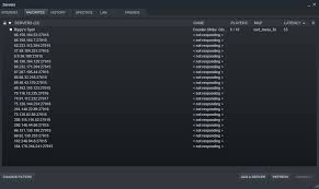 All game modes are present in our list of the best minecraft servers. When You Look At Your Favorite Steam Servers List For The First Time In 10 Years R Steam