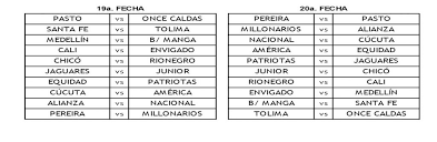 Mira nuestro calendario 2019, calendario 2020, calendario 2021. Calendario Completo De La Liga Betplay 2020