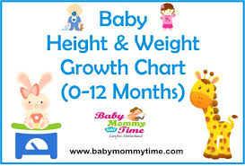 Baby Height Weight Growth Chart Babymommytime Top