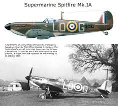 Pin On Profiles Pics Wwii Aircraft