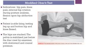 Image result for Ober Test