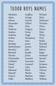 A sincere, peaceful or pious person. Male Names Of The Tudor Era Babyboynames Baby Boy Names Indian Male Names Of The Tudor Era Babyboynames Baby Boy Names Baby Boy Names Character Names