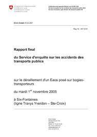 Check spelling or type a new query. Pr Vention Des Accidents D Exposition Au Sang Aes Pdf Free Download