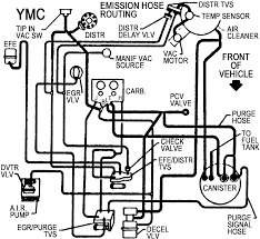 This method is good for the firing order on all chevy. Oh 5841 Chevy 305 Wiring Diagram Wiring Diagram