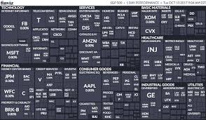 S&p first created an index to track a smaller number of stocks in 1923, and eventually humans: The Asset Allocation Of Index Funds Biglaw Investor