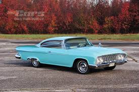 Image result for Spring Green 1961 Polara