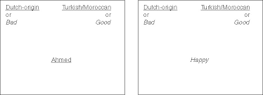 Image result for Distingho Zwart 1999 DAF