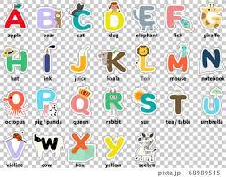Out of 26 letters, five are . Abc Cute Alphabet Table Alphabet List Poster Stock Illustration 68989545 Pixta
