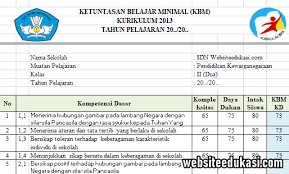 We did not find results for: Kkm Kelas 2 Kurikulum 2013 Tahun 2020 2021 Websiteedukasi Com