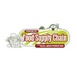 Workshop 3 Value Added Production- Griffin GA
