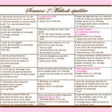 Exemple Semaine Savoir Maigrir Plat De Regime Planificateur Repas