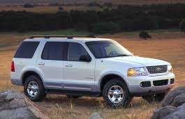 Ford Explorer Specs Of Wheel Sizes Tires Pcd Offset And