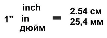 Sebelum menjawab 1 meter berapa inchi, kita mungkin perlu tahu definisi dari meter dan inchi itu sendiri. Apa Ukuran Layar Dari Tablet Kami Mengukur Tablet Apakah Selalu Berarti Lebih Baik Berapa 7 Inci Akan 7 Inci