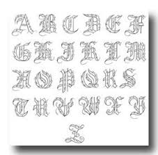 This article explains how to install fonts in windows, word for macos, microsoft word online, word for android, and word for ios. Pin On Betuzo Playing With Alphabets