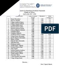 Rezulatele partiale ale evaluarii nationale din 2017 vor putea fi vazute incepand cu data de 26 iunie tot atunci aveti posibilitatea de a depune contestatii in cazul in care rezultatele afisate nu sunt pe masura asteptarilor voastre insa nu mai tarziu de ora 20. Manual De Proceduri Evaluare Nationala 2 4 6 2017
