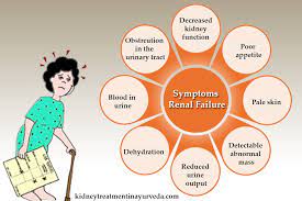 There is currently no cure for esrd, but some treatments and this article discusses important information about esrd, such as the associated signs and symptoms, some causes, and life expectancy details. How Long Can You Live With End Stage Renal Failure Renal Failure End Stage Renal Failure Renal