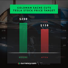 Tesla stock $7,000 price target, robotaxis & more. Goldman Sachs Cuts Tesla Stock Price Target Down To 158 Currency Com