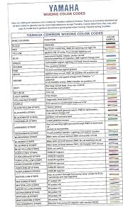 Looking for the wiring diagrams for the yamaha command link plus for single engine. Yamaha Wiring Color Codes Wiring Diagram Direct Mass Tiger Mass Tiger Siciliabeb It