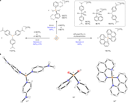Image result for Phosphorus Replacement