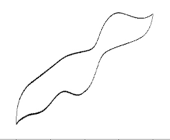 What is the meaning of cv in the usa? What Is The Meaning If There Are Two Cathodic Peaks In My Cv Measurement