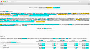 Mike howells is chief strategy officer at pearson plc. Pearson Plc Pso 10k Annual Reports 10q Sec Filings Last10k