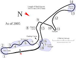Set a goal point and start the free ride! Suzuka International Racing Course Wikipedia