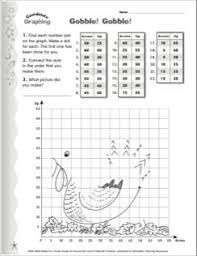 Gobble Gobble Coordinate Graphing Graphing Activities Coordinate Graphing Graphing Worksheets