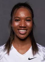 2024 Women's Lacrosse Roster