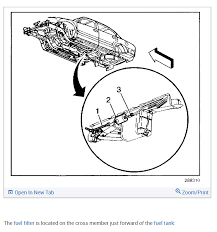 › see all products in tools & equipment. 2012 Chevy Malibu Fuel Filter Wiring Diagram Tags Spoil Terms A Spoil Terms A Discoveriran It