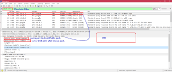 How To Filter By Port In Wireshark Linux Hint