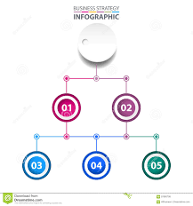 Business Infographics Strategy Chart Design Template